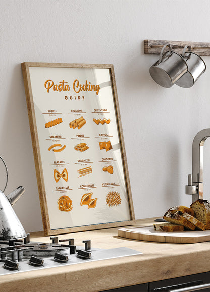 Types Of Pasta Plakat - Posterbox.no